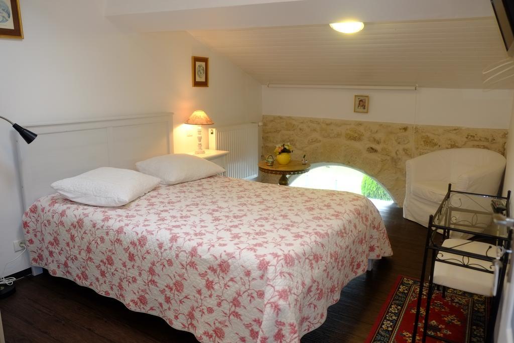 Chambres D'Hotes Saint Jean Eksteriør bilde